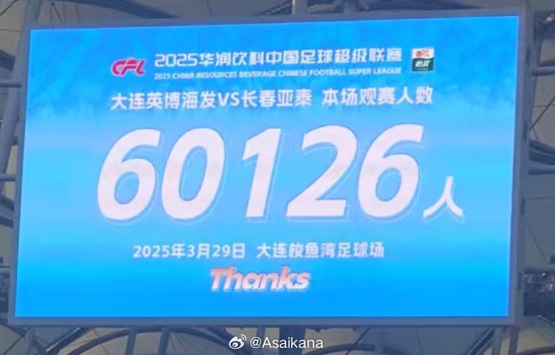 中超历史第二!英博首个中超主场观众60126名 仅次2012年南京奥体